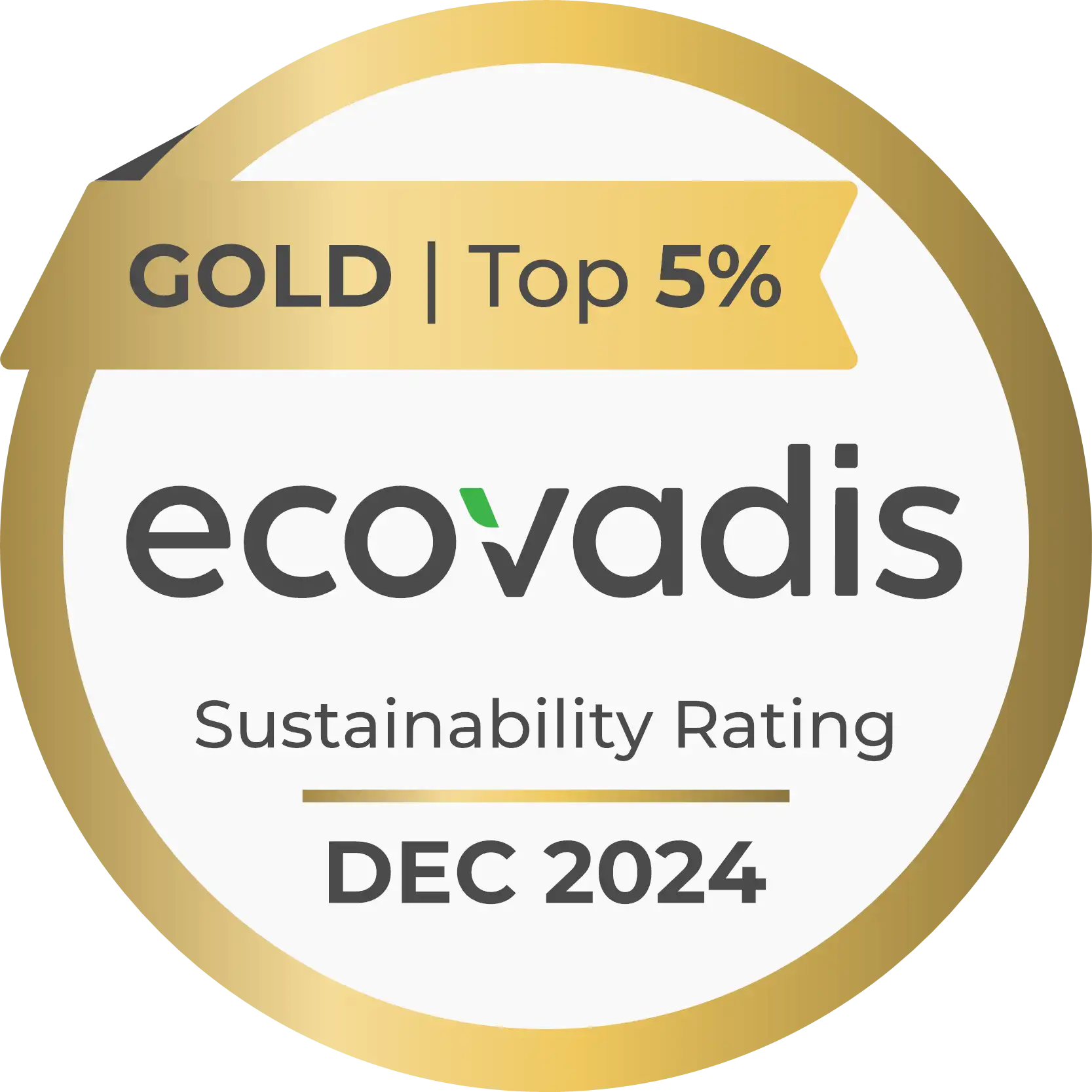 ecovadis Sustainability Rating GOLD Top 5% Dec 2024 ecovadis Sustainability Rating GOLD Top 5% Dec 2024